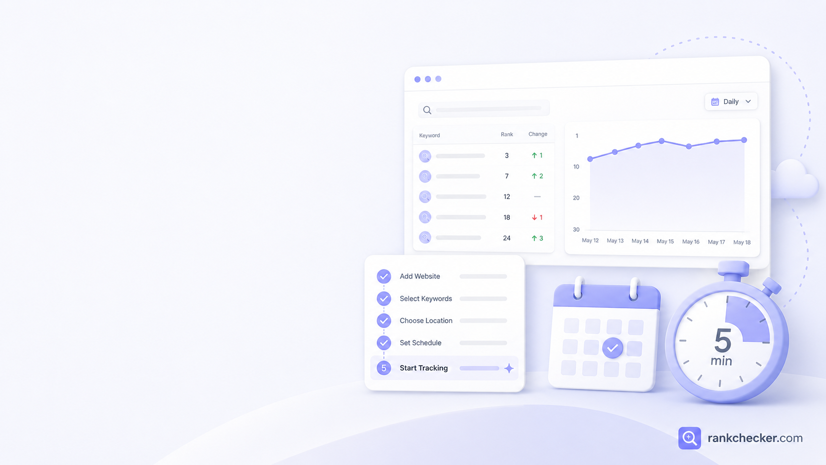 Minimal rank tracking dashboard with setup checklist, calendar, timer, and RankChecker.com logo.